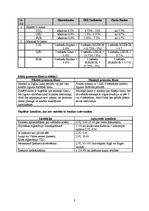 Referāts 'Piedāvāto privātpersonu hipotekāro kredītu salīdzinājums a/s "Hansabanka", "SEB ', 8.