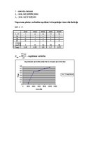 Paraugs 'Noguruma plaisas parametru noteikšana, apskates intervāla aprēķins', 4.