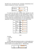 Referāts 'Apple mobilo tehnoloģiju popularitāte 21.gadsimtā', 20.