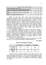 Prezentācija 'Nodokļu kontroles darba izvērtējums, tā uzlabošanas iespējas', 22.