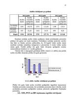 Prezentācija 'Nodokļu kontroles darba izvērtējums, tā uzlabošanas iespējas', 25.
