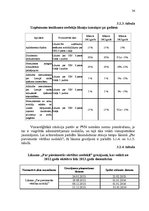 Prezentācija 'Nodokļu kontroles darba izvērtējums, tā uzlabošanas iespējas', 34.