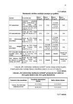 Prezentācija 'Nodokļu kontroles darba izvērtējums, tā uzlabošanas iespējas', 35.