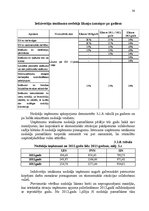 Prezentācija 'Nodokļu kontroles darba izvērtējums, tā uzlabošanas iespējas', 36.