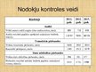 Prezentācija 'Nodokļu kontroles darba izvērtējums, tā uzlabošanas iespējas', 47.
