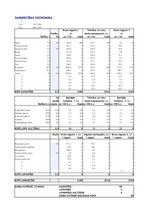 Konspekts 'Programma "Standart" saimniekošanas mācībā', 36.