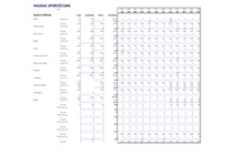 Konspekts 'Programma "Standart" saimniekošanas mācībā', 40.