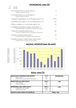 Konspekts 'Programma "Standart" saimniekošanas mācībā', 49.