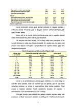 Referāts 'SIA "Triāls" - mārketinga pētījums', 7.