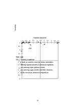 Referāts 'SIA "Triāls" - mārketinga pētījums', 16.