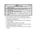 Referāts 'SIA "Triāls" - mārketinga pētījums', 19.