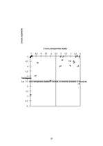 Referāts 'SIA "Triāls" - mārketinga pētījums', 20.