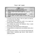 Referāts 'SIA "Triāls" - mārketinga pētījums', 21.