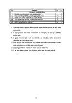 Referāts 'SIA "Triāls" - mārketinga pētījums', 22.