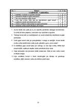 Referāts 'SIA "Triāls" - mārketinga pētījums', 26.