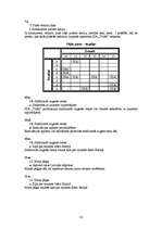Referāts 'SIA "Triāls" - mārketinga pētījums', 33.