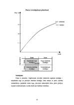 Referāts 'SIA "Triāls" - mārketinga pētījums', 42.