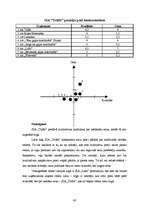 Referāts 'SIA "Triāls" - mārketinga pētījums', 43.