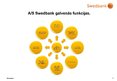 Prezentācija 'A/s "Swedbank" darbības izvērtējums', 6.