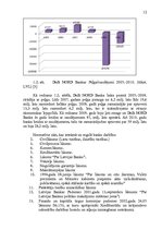 Prakses atskaite 'DnB NORD Bankas prakses atskaite', 10.