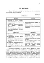 Prakses atskaite 'DnB NORD Bankas prakses atskaite', 19.