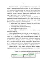 Referāts 'Preču grupu izvietošanas stratēģija lielveikalos', 31.