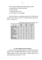 Referāts 'Preču grupu izvietošanas stratēģija lielveikalos', 36.