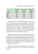 Referāts 'Preču grupu izvietošanas stratēģija lielveikalos', 45.