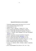 Referāts 'Preču grupu izvietošanas stratēģija lielveikalos', 61.