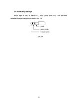 Diplomdarbs 'Skaņas signālu apstrāde', 11.