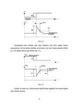 Diplomdarbs 'Skaņas signālu apstrāde', 29.