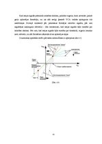 Diplomdarbs 'Skaņas signālu apstrāde', 35.