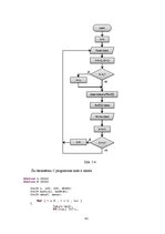 Diplomdarbs 'Skaņas signālu apstrāde', 41.