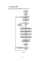 Diplomdarbs 'Skaņas signālu apstrāde', 43.