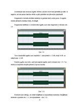 Diplomdarbs 'Skaņas signālu apstrāde', 47.