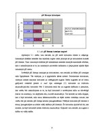 Eseja 'Latvijas meža augšņu tipi', 9.