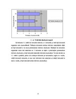 Eseja 'Latvijas meža augšņu tipi', 10.