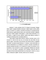 Eseja 'Latvijas meža augšņu tipi', 11.