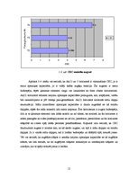 Eseja 'Latvijas meža augšņu tipi', 12.