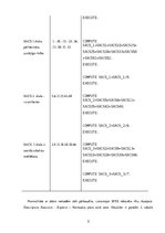 Konspekts 'Patstāvīgais darbs psihologiem statistikā', 2.