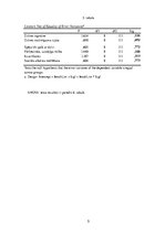 Konspekts 'Patstāvīgais darbs psihologiem statistikā', 5.