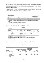 Konspekts 'Patstāvīgais darbs psihologiem statistikā', 17.