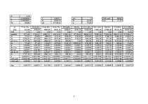 Konspekts 'Elektrība un magnētisms', 7.