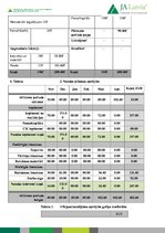 Konspekts 'Skolnu mācību uzņēmuma gada ziņojums', 6.