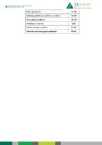 Konspekts 'Skolnu mācību uzņēmuma gada ziņojums', 7.