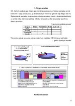 Biznesa plāns 'Biznesa plāns skaistumkopšanas salonam "Satīna"', 6.