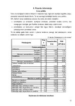 Biznesa plāns 'Biznesa plāns skaistumkopšanas salonam "Satīna"', 12.