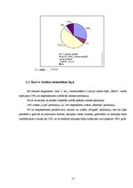 Referāts 'NaCl nozīme organismā un tā uzņemšana ar kartupeļu čipsiem', 13.