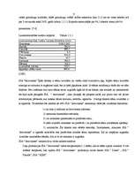 Referāts 'SIA "Iecavnieks" produkta apraksts', 9.