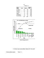 Referāts 'SIA "Iecavnieks" produkta apraksts', 46.